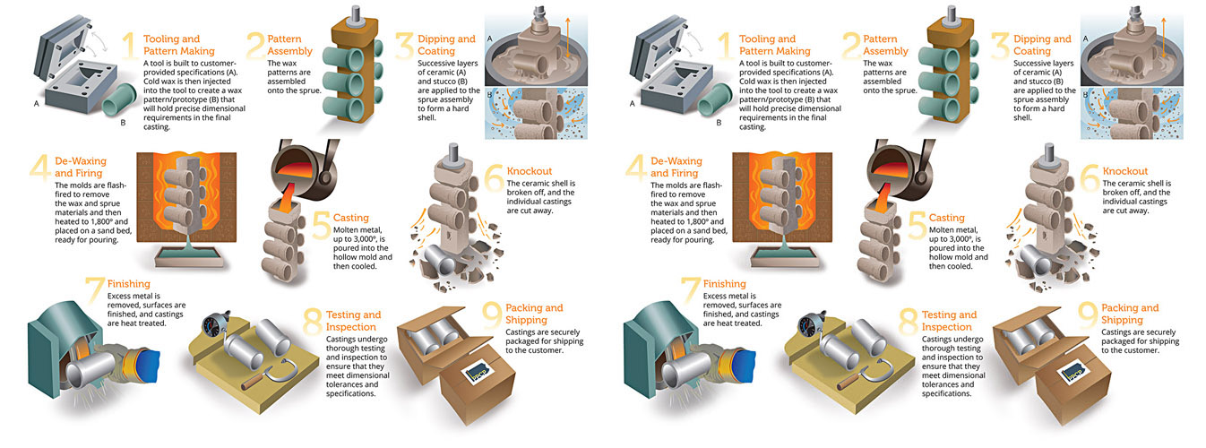 DỊCH VỤ TƯ VẤN
